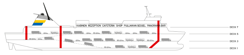 Plan pokładów promu Marco Polo