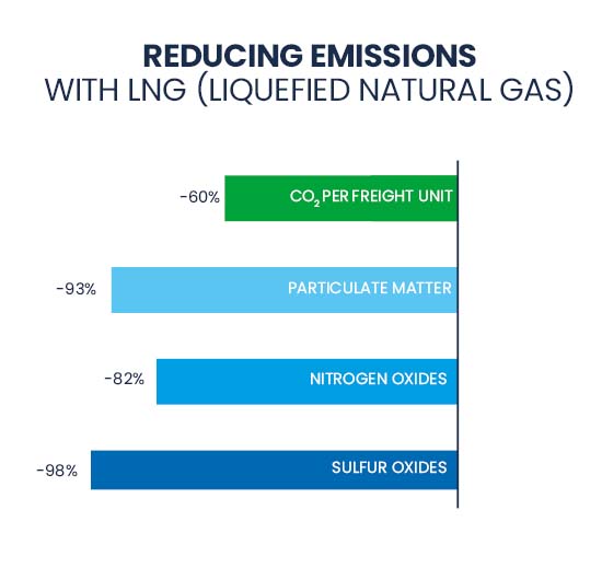 EN-LNG-Emissions_2.jpg