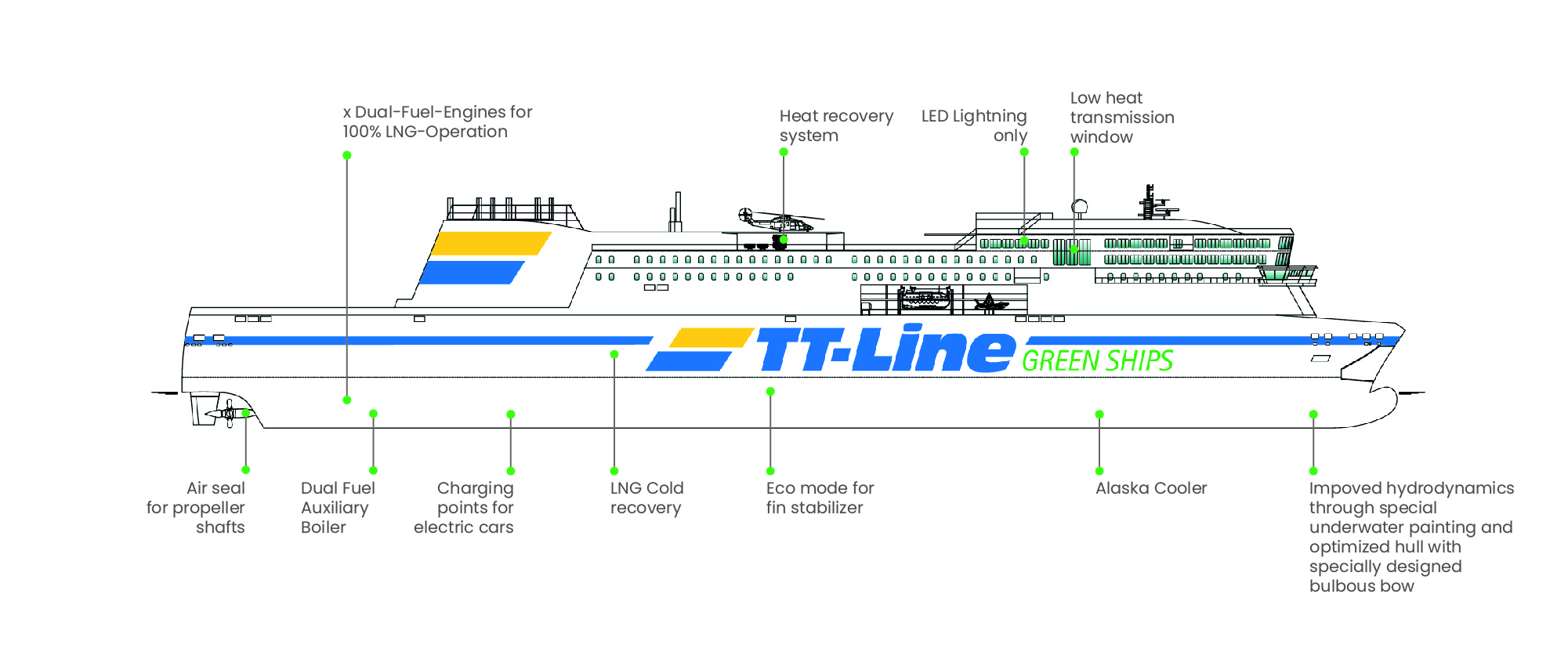 furter_environmentalfriendly_technologies_Zeichenfläche 1.jpg