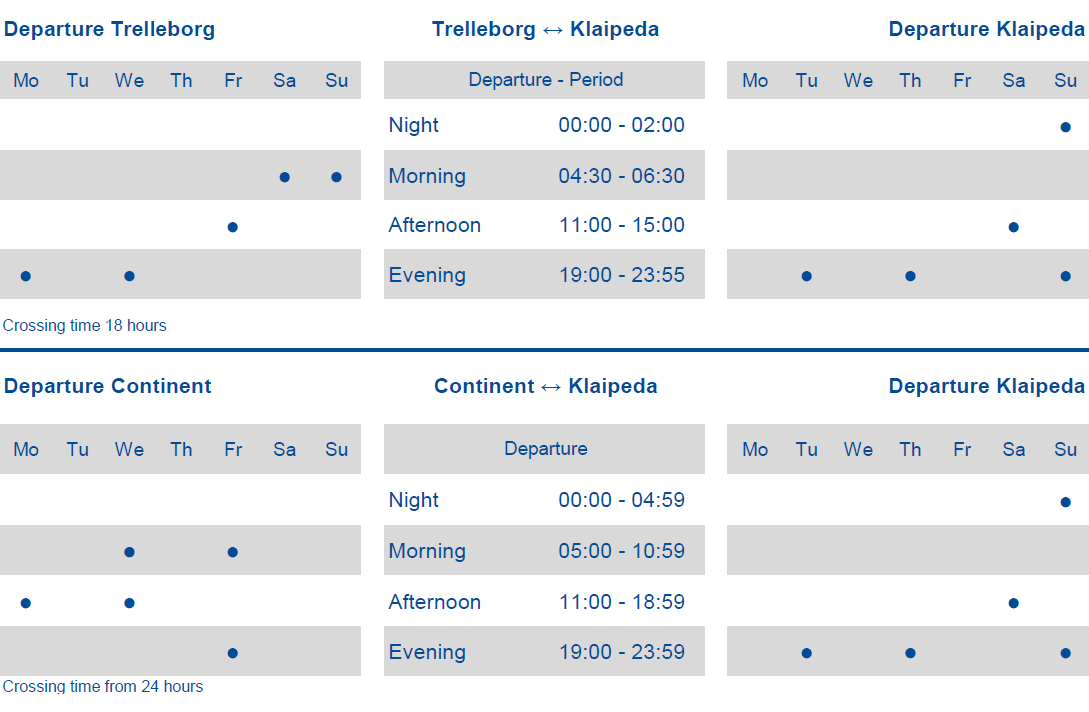 Standardfahrplan Klaipeda Trelleborg Klaipeda Deutschland Hochsaison