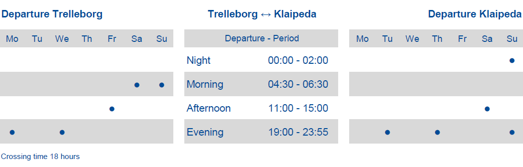 KLATRE Standardfahrplan LS.png