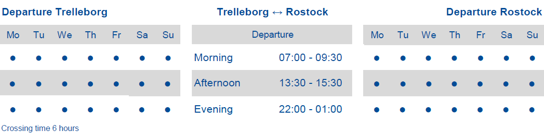 Standardfahrplan Rostock Trelleborg Hochsaison