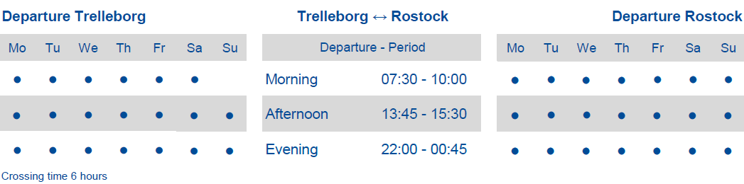 Standardfahrplan Rostock Trelleborg Nebensaison