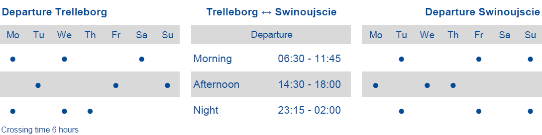 Standardfahrplan Swinemünde Trelleborg Hochsaison