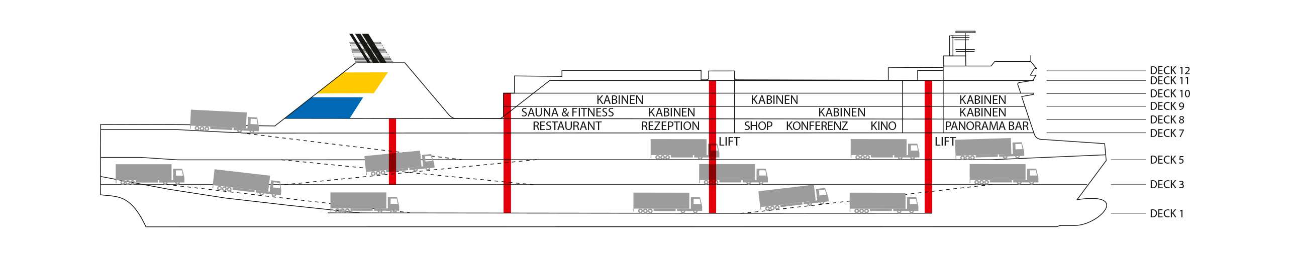 EN-ttline-Ships-Deckplan-Tinker-Bell_2565x514.jpg